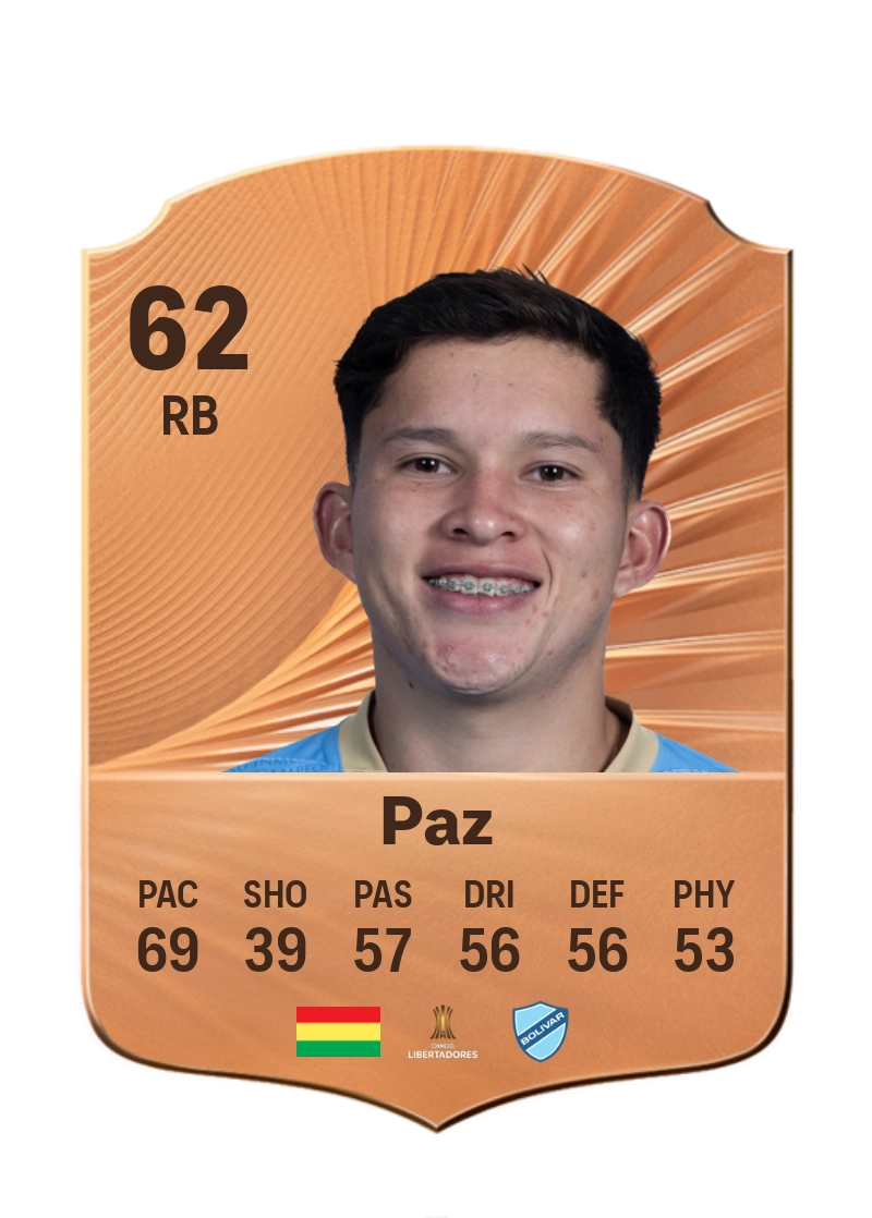 Luis Fernando Paz