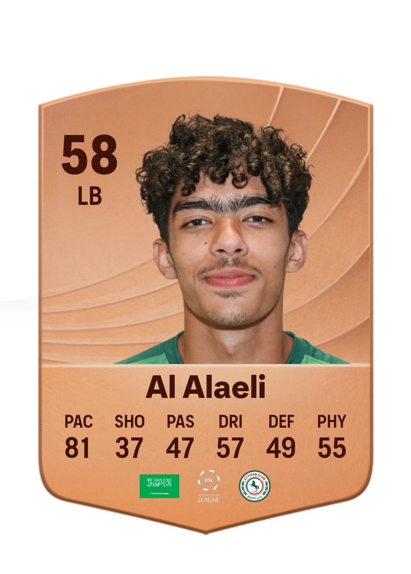 Meshal Al Alaeli