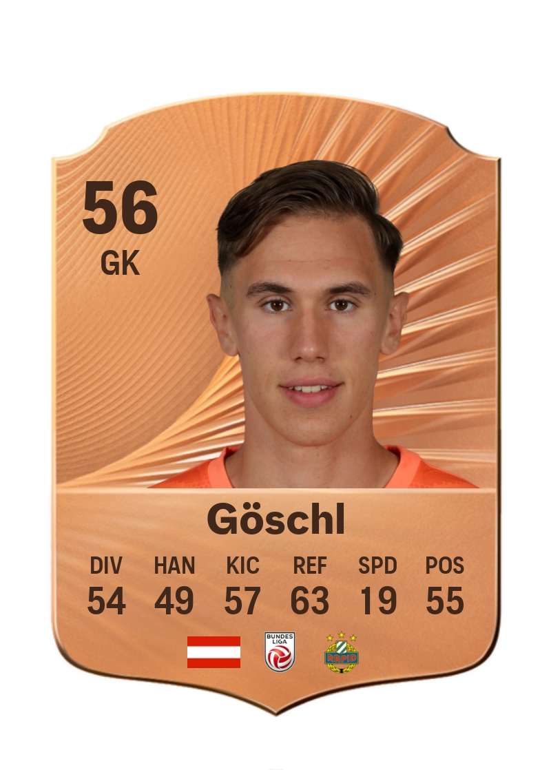 Benjamin Göschl