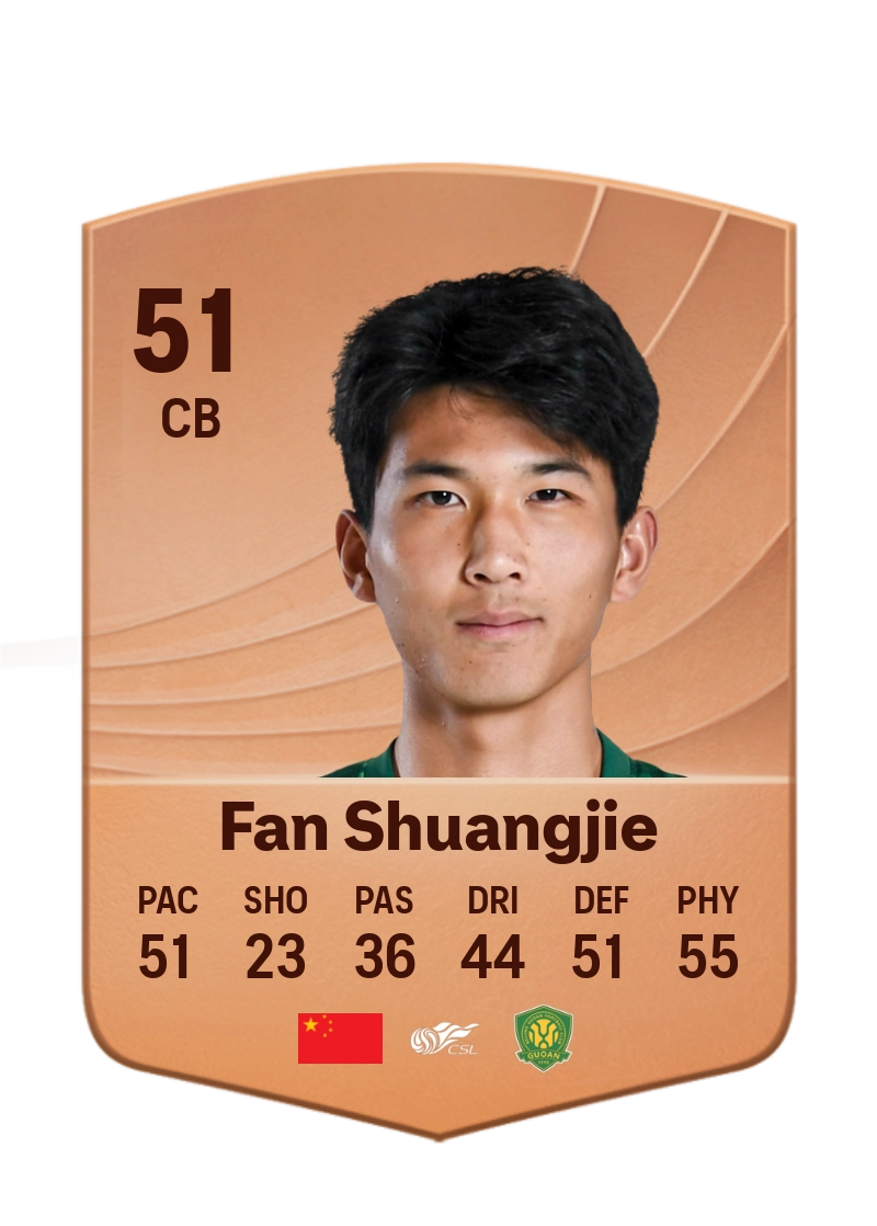 Fan Shuangjie