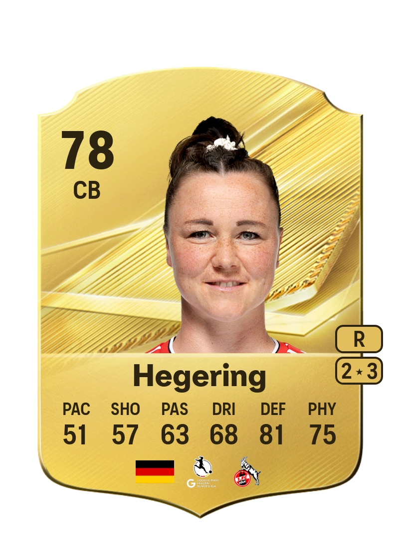 Marina Hegering