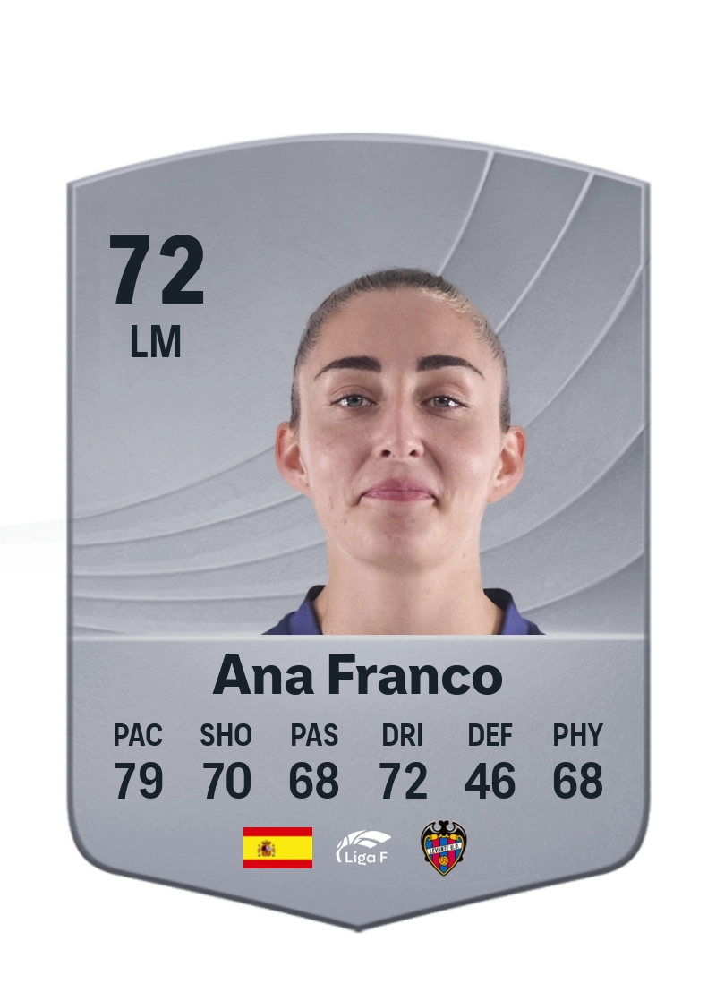 Ana Franco