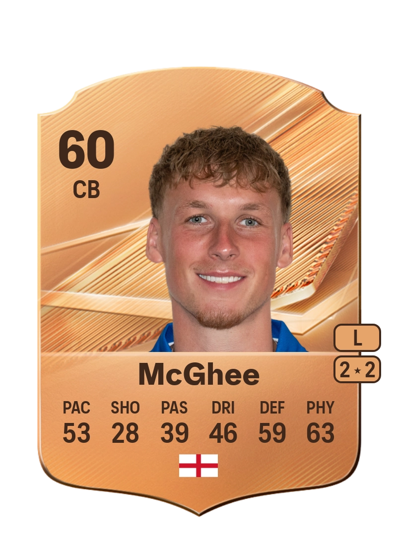 Cole McGhee
