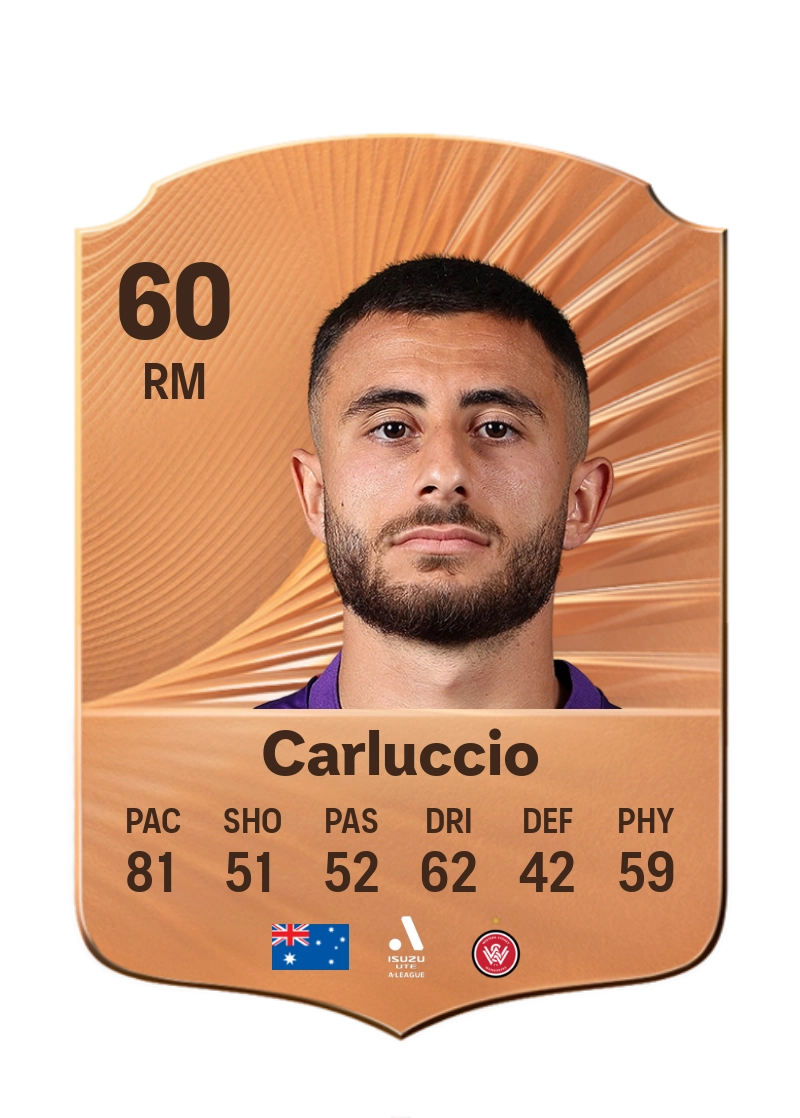 Jarrod Carluccio