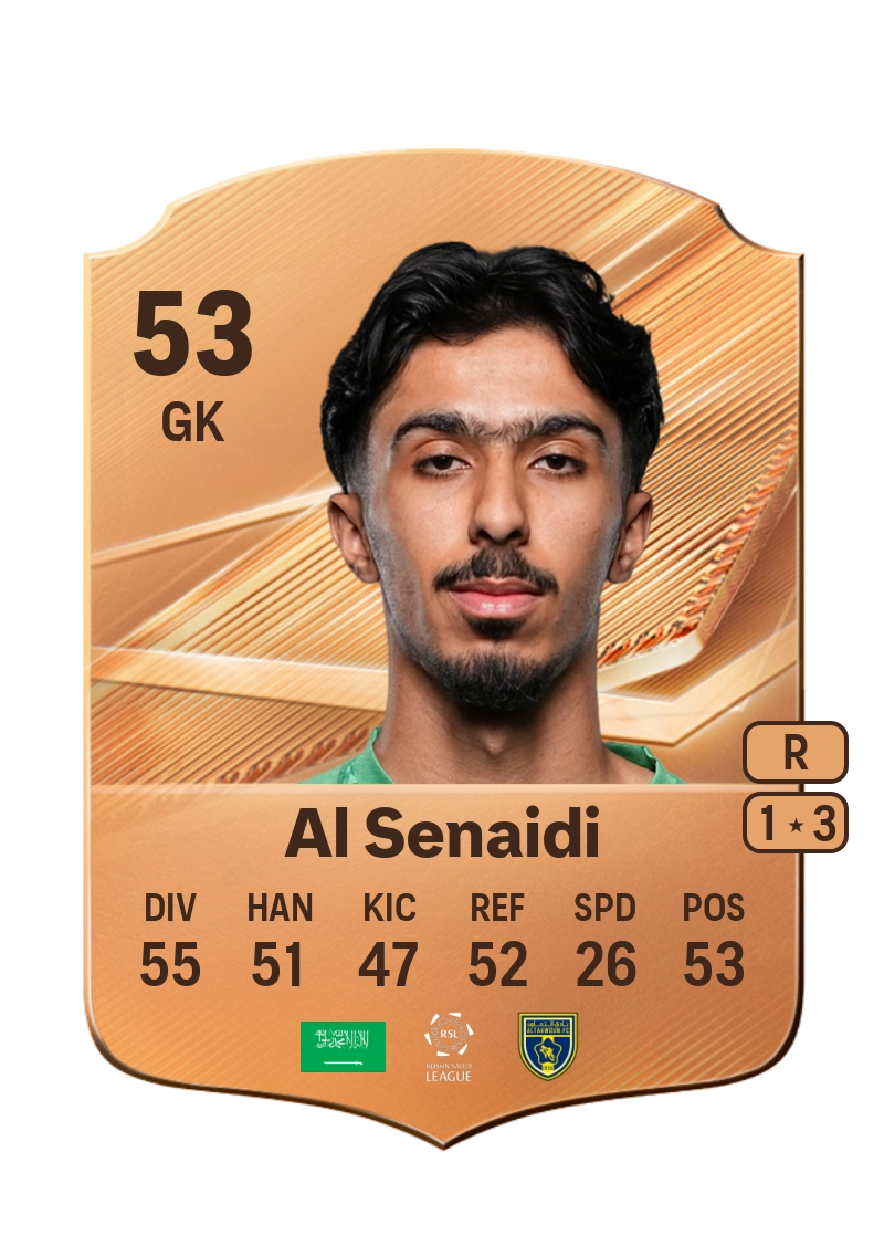 Abdulrahman Al Senaidi