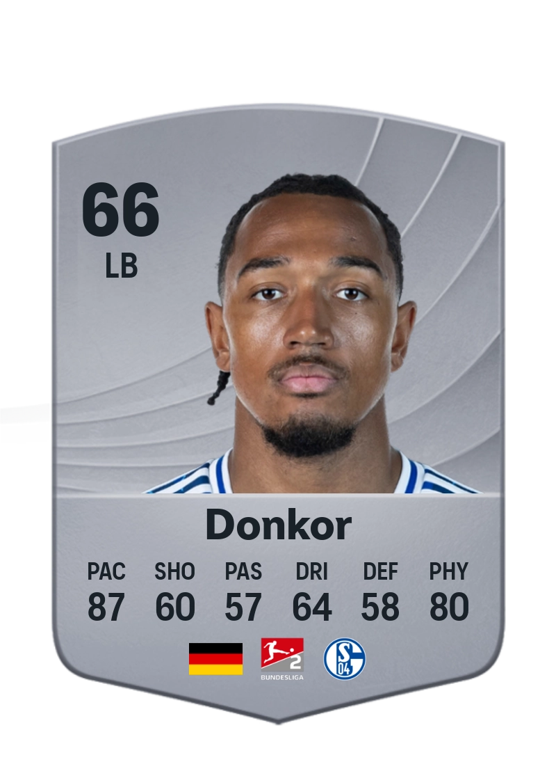 Anton Donkor