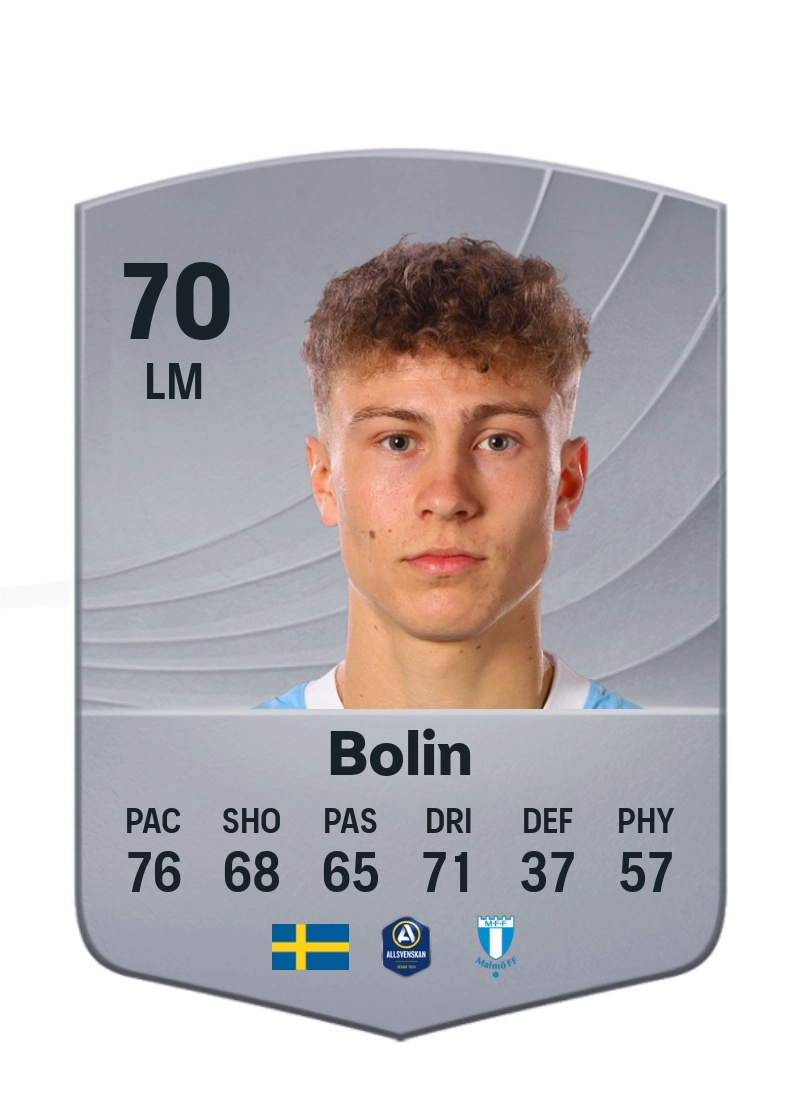 Hugo Bolin