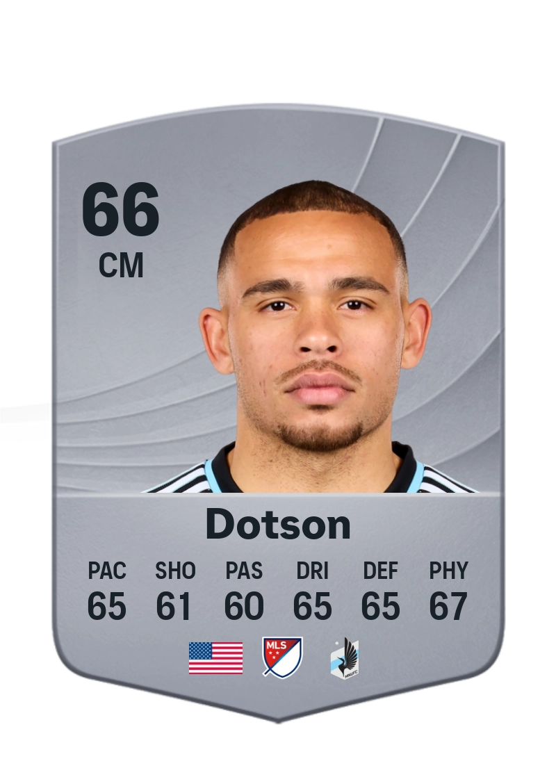 Hassani Dotson