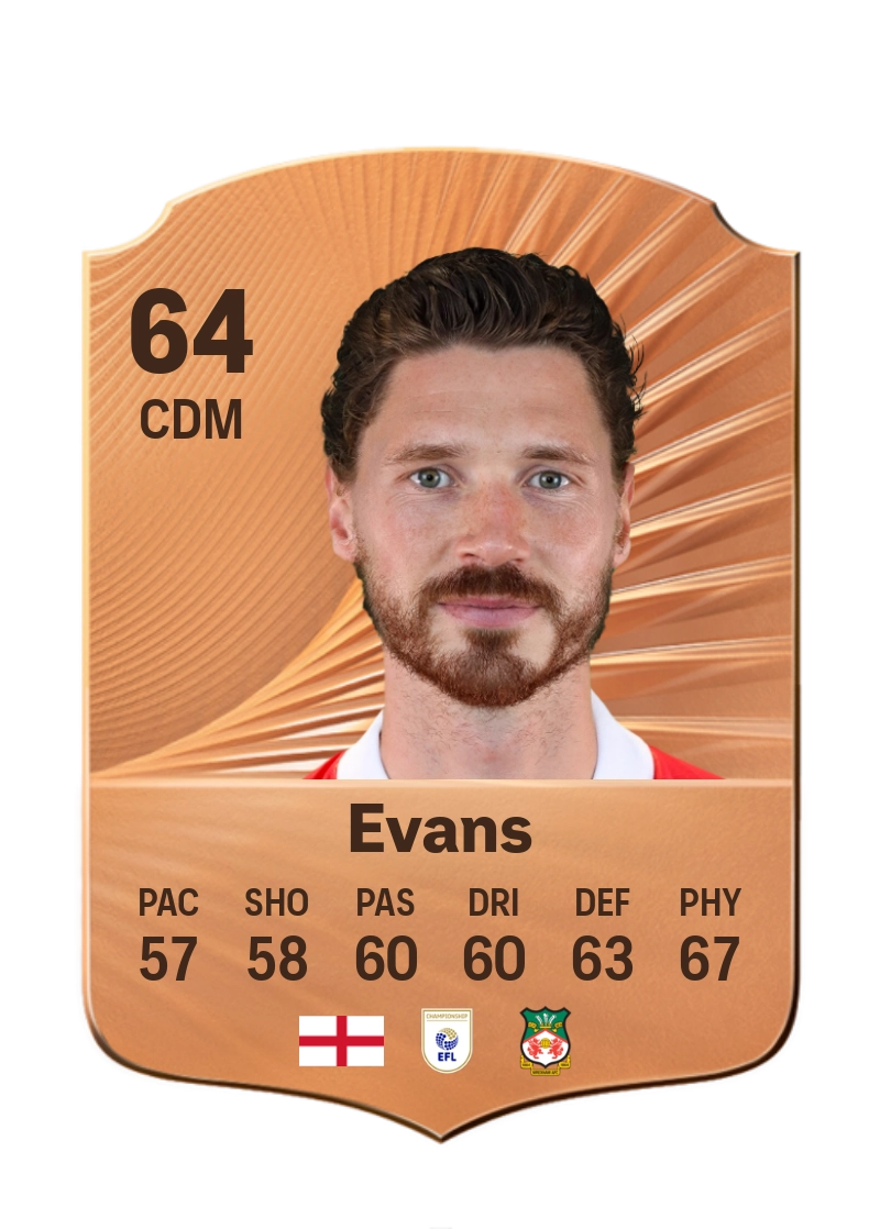 George Evans