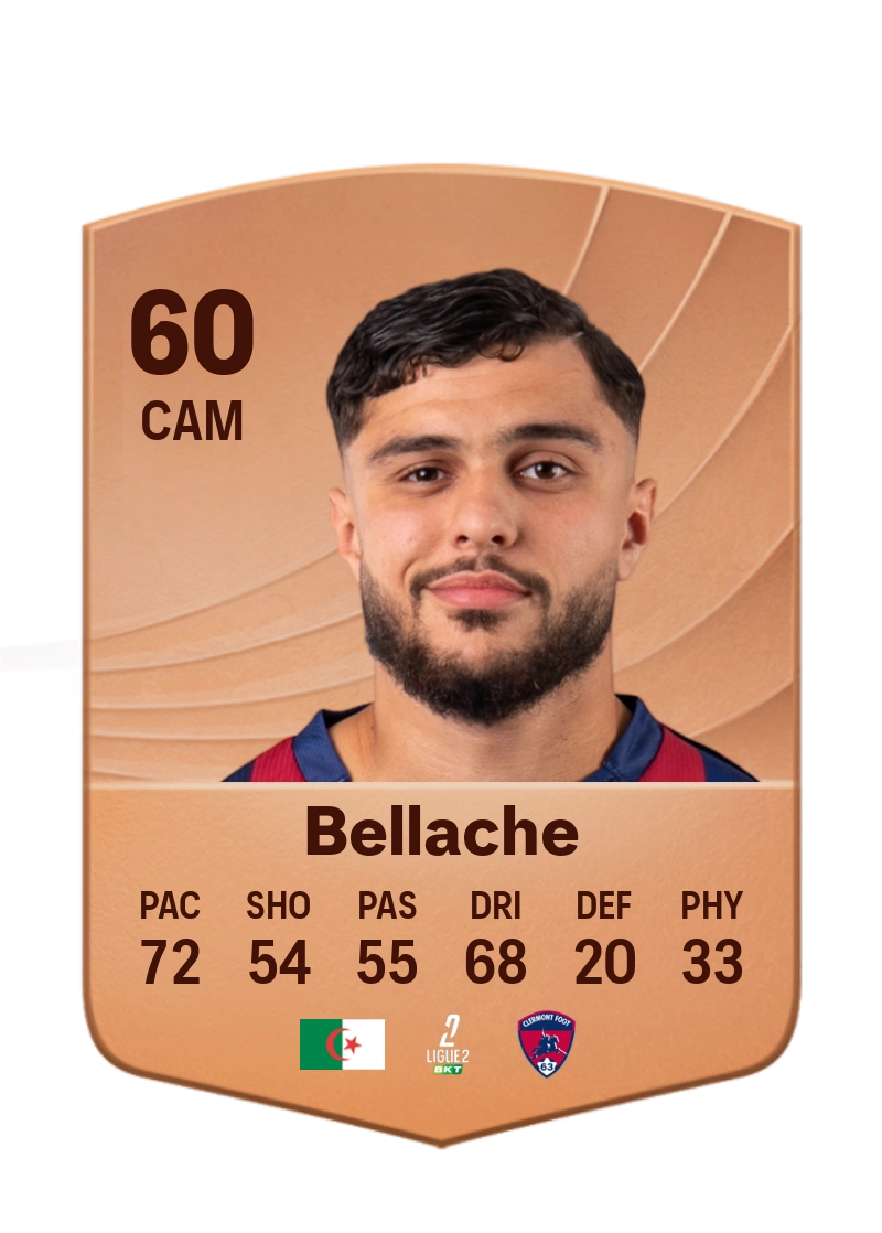 Yuliwes Bellache