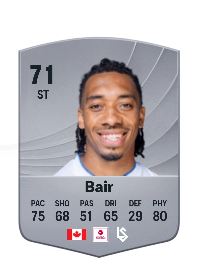 Theo Bair