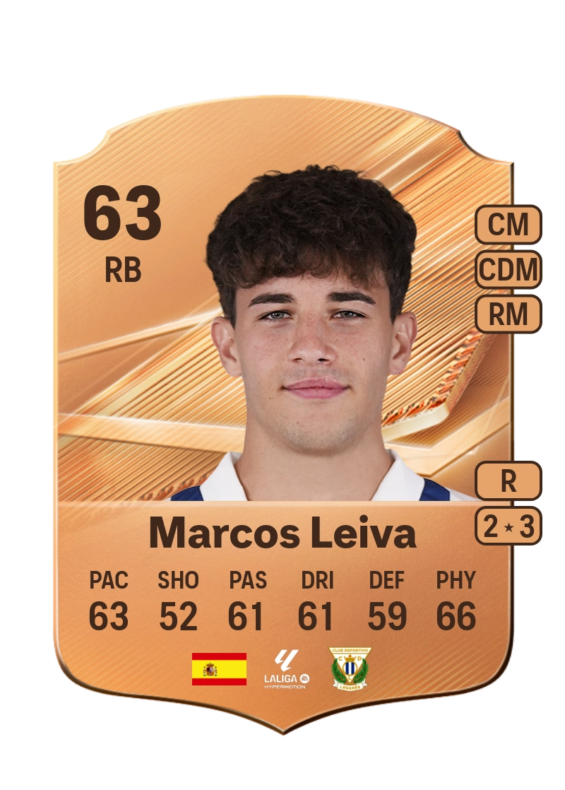 Marcos Leiva