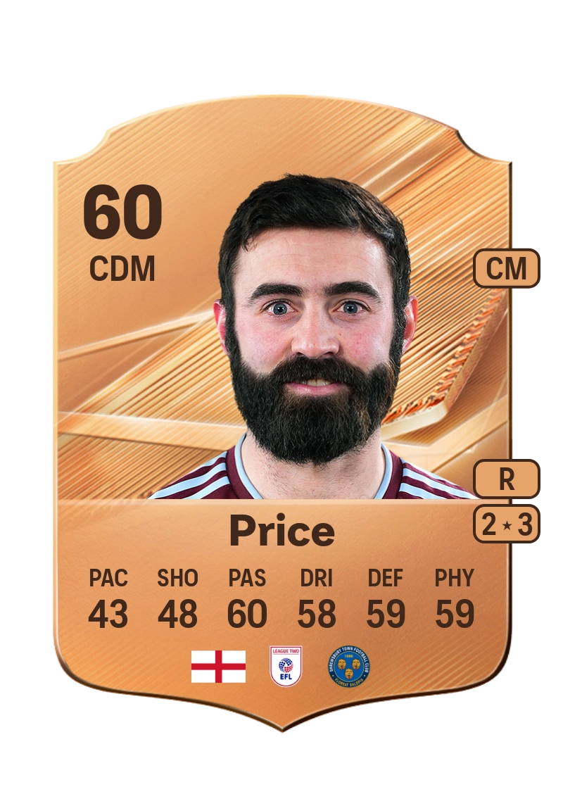 Jack Price
