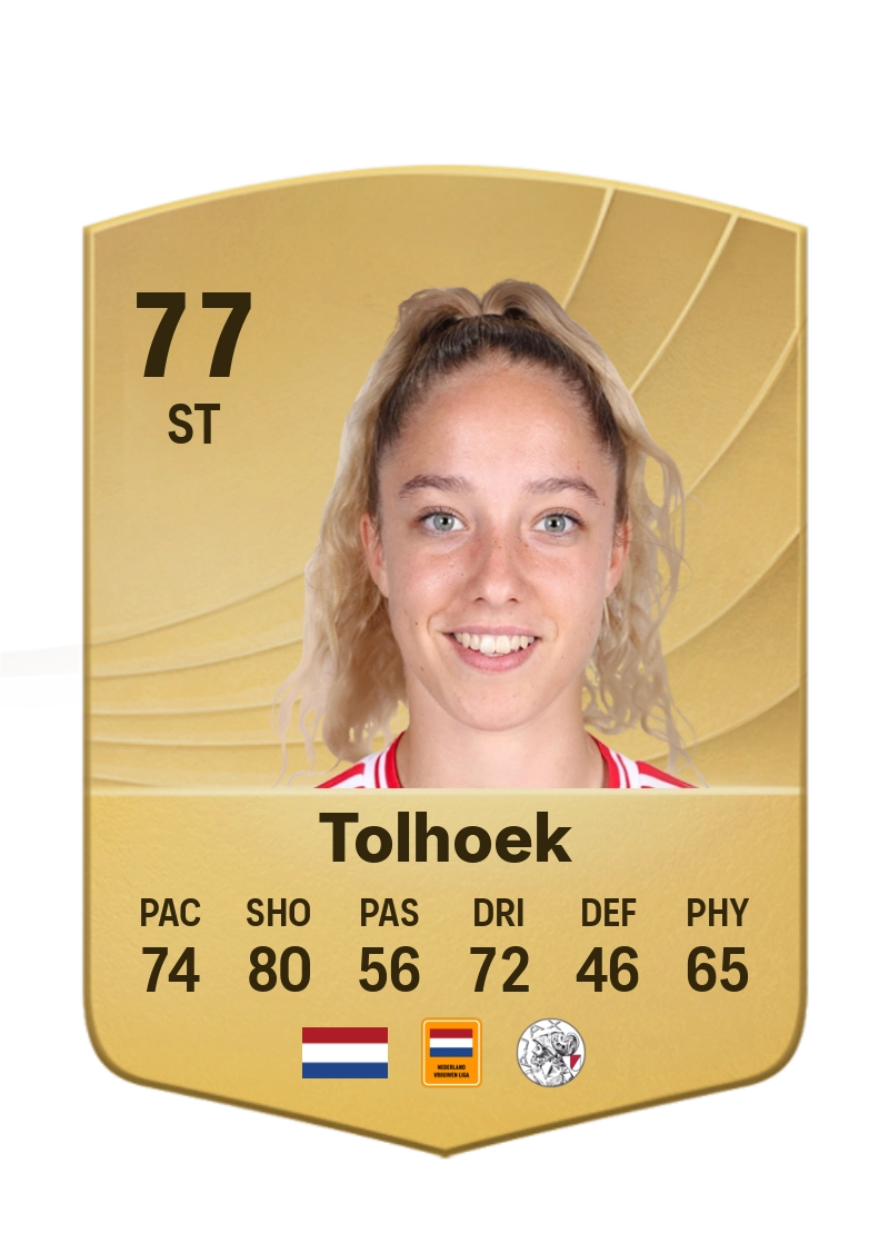 Danique Tolhoek