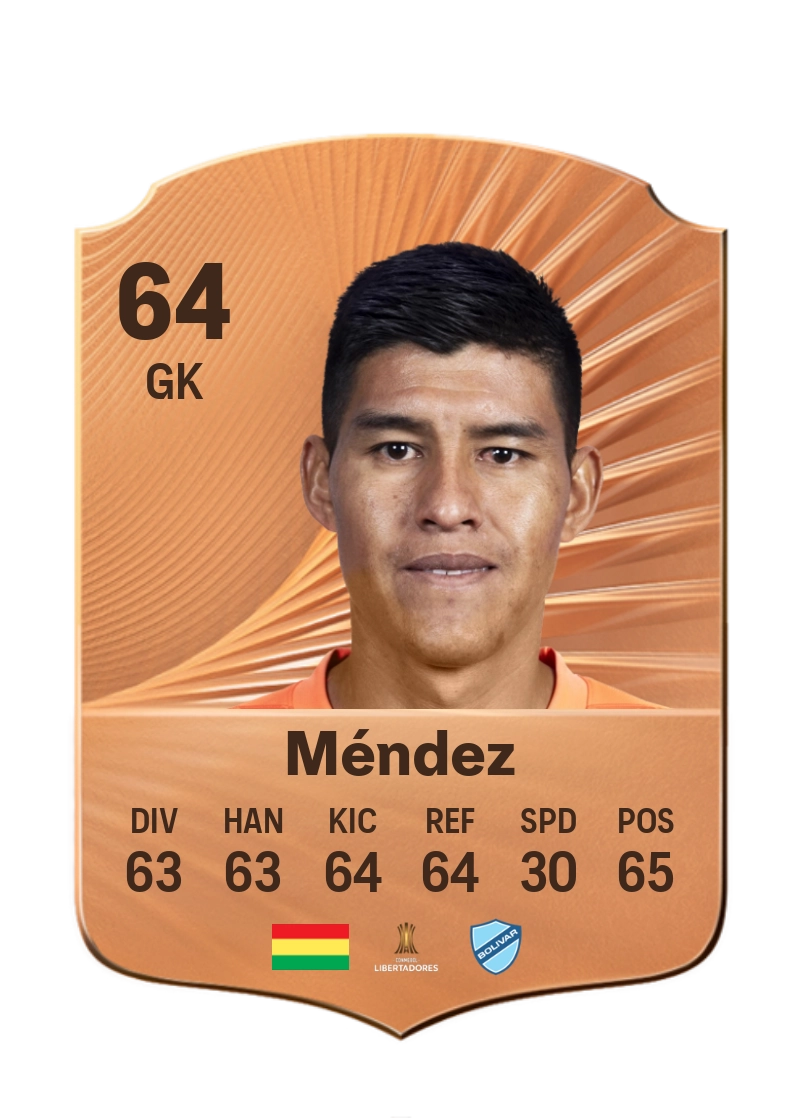 Diego Méndez