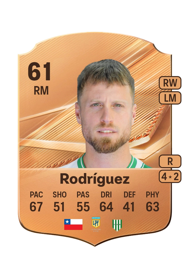 Thomas Rodríguez