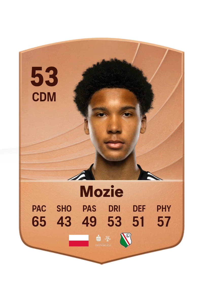 Pascal Mozie