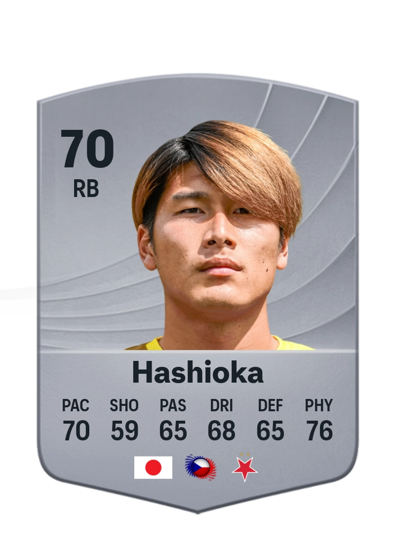 Daiki Hashioka