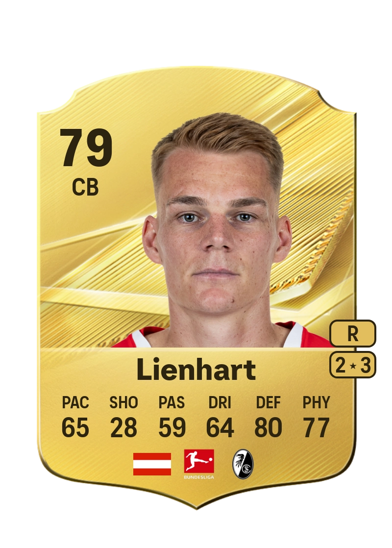 Philipp Lienhart