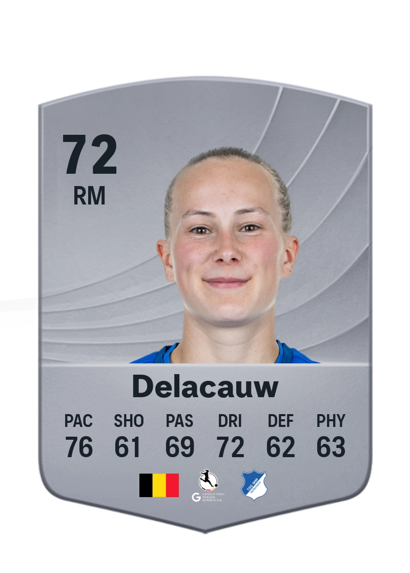 Féli Delacauw