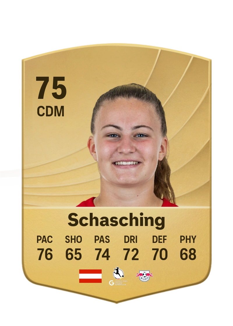 Annabel Schasching
