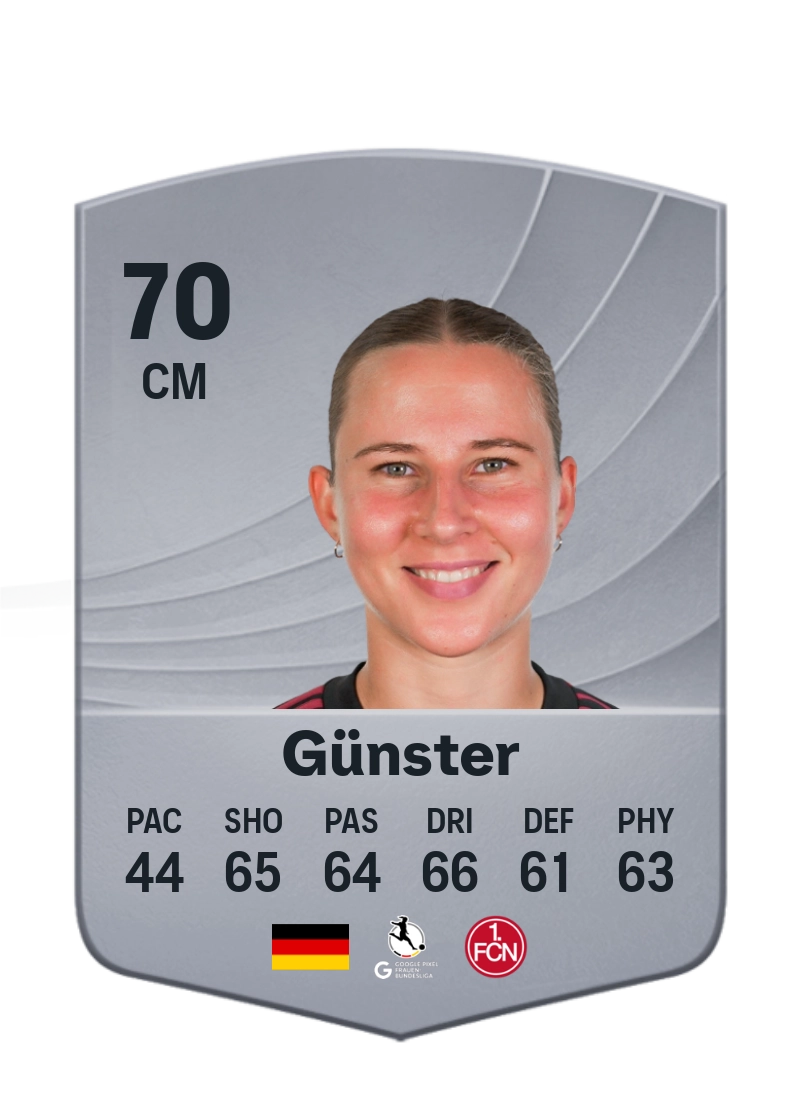 Meret Günster