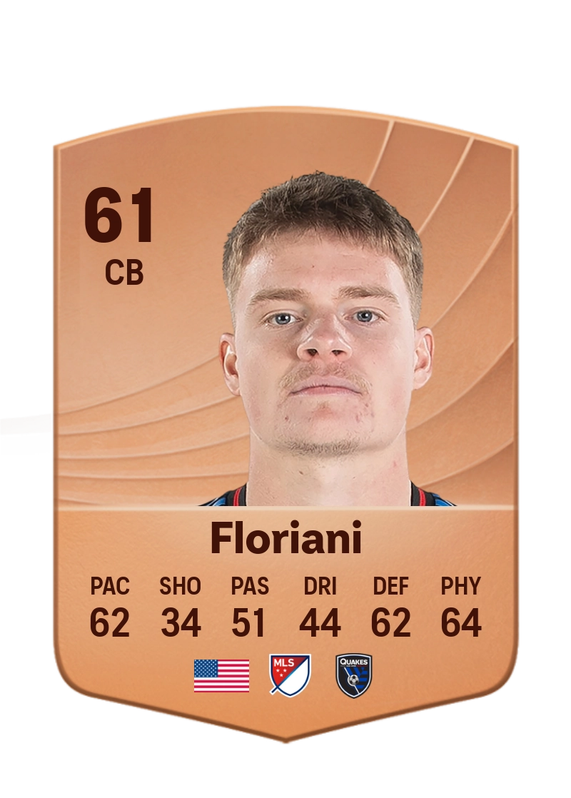 Max Floriani