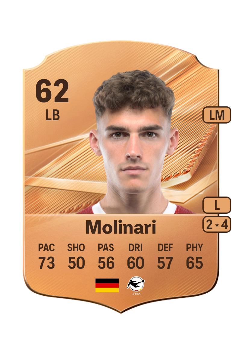 Luca Molinari