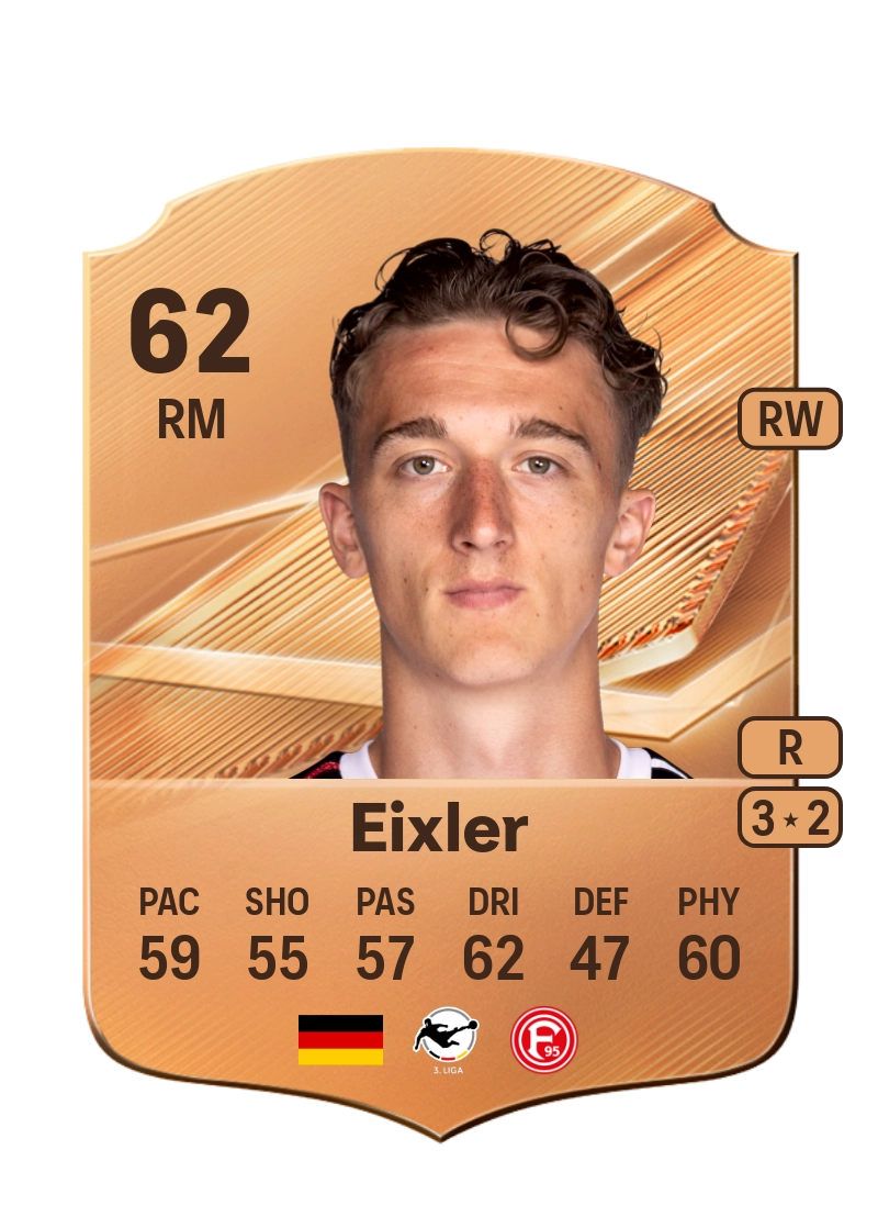 Lukas Eixler