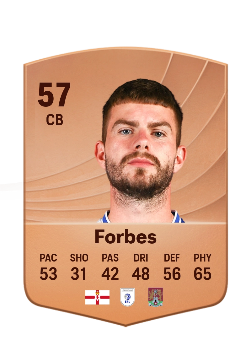 Michael Forbes