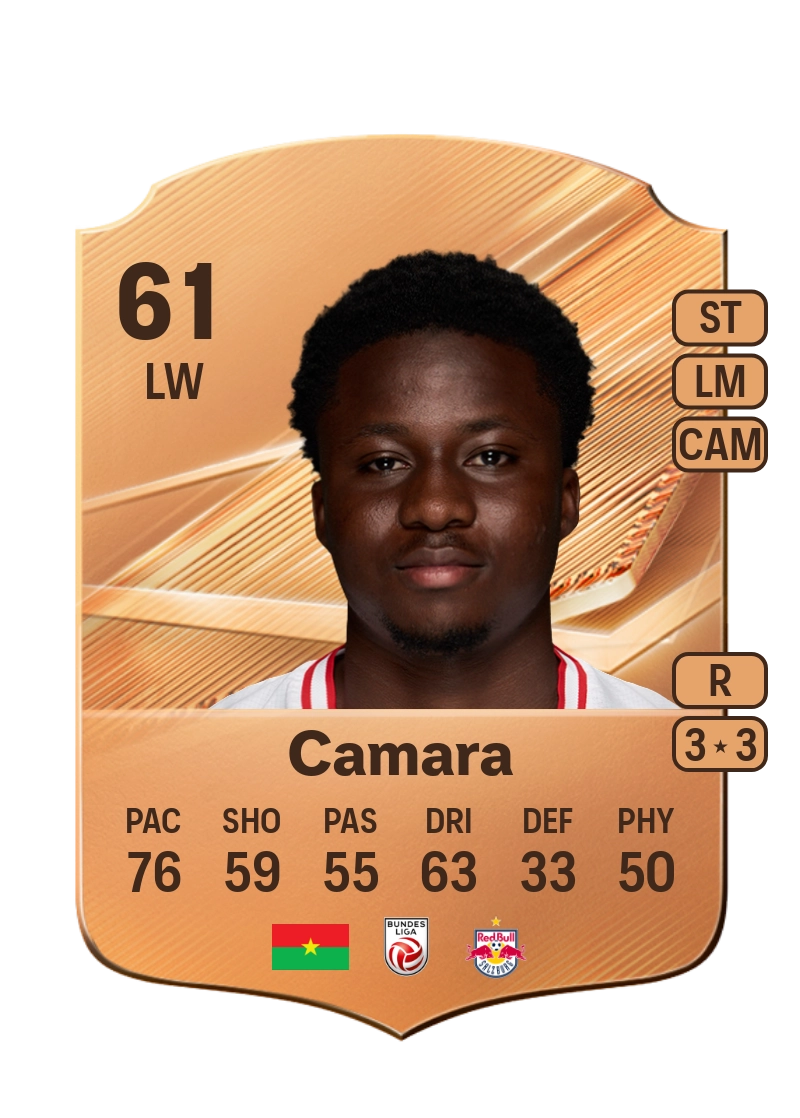 Aboubacar Sidik Camara