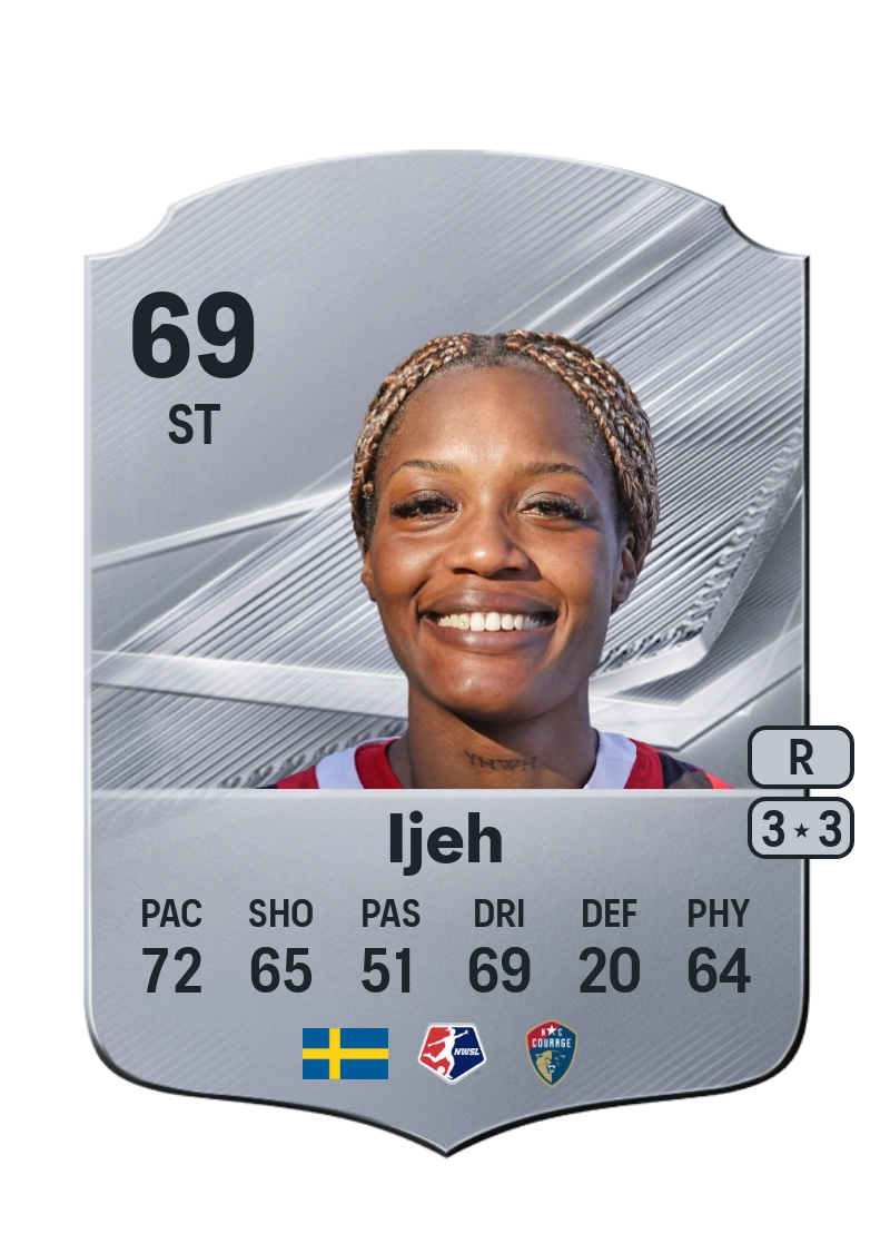 Evelyn Ijeh