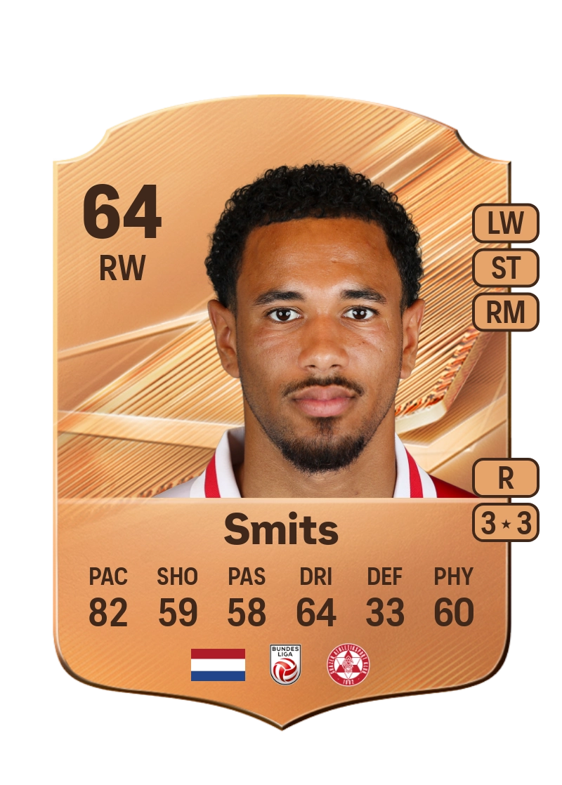 Anthony Smits