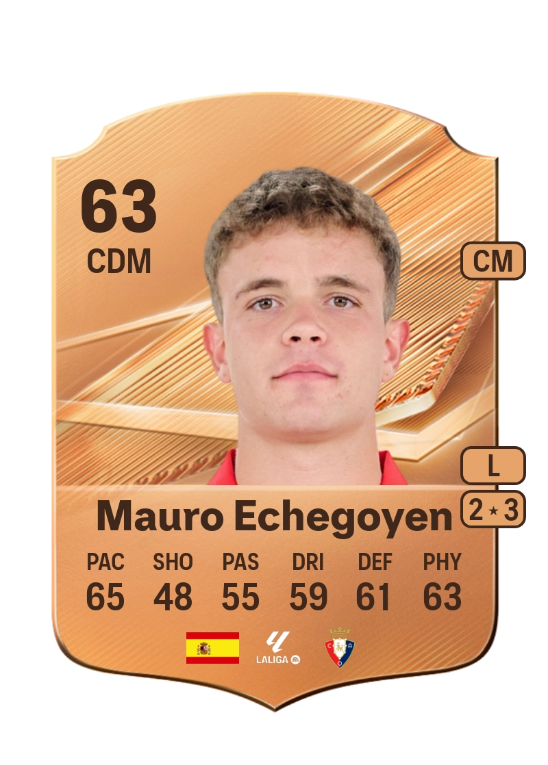 Mauro Echegoyen