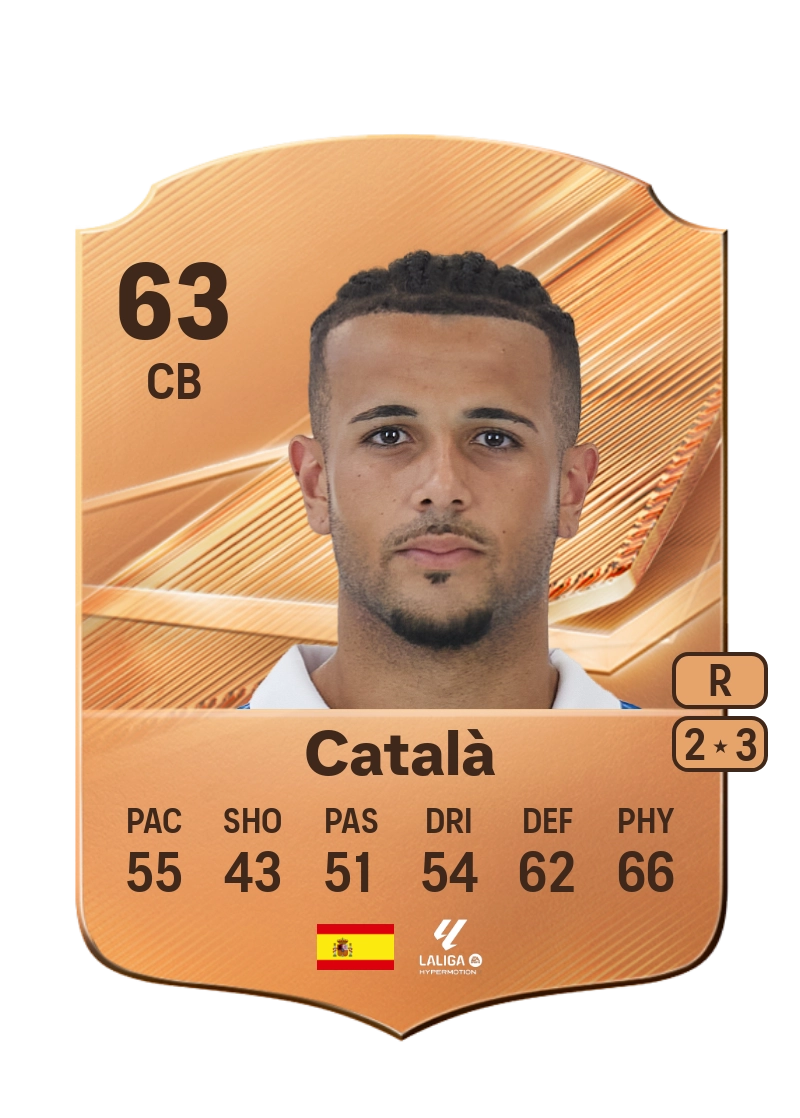Català