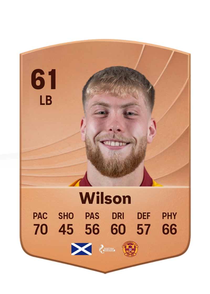 Ewan Wilson