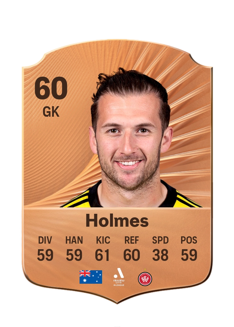 Jordan Holmes
