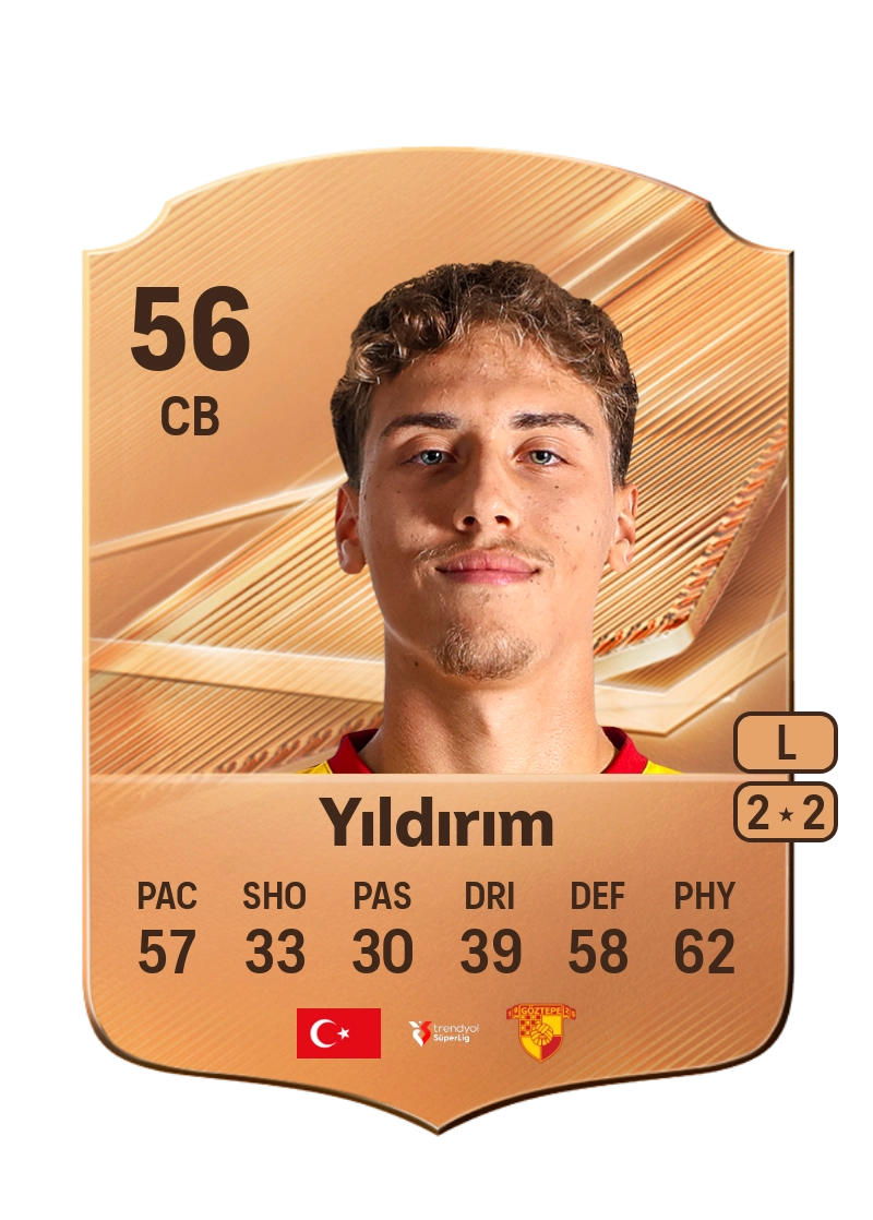 Ege Yıldırım