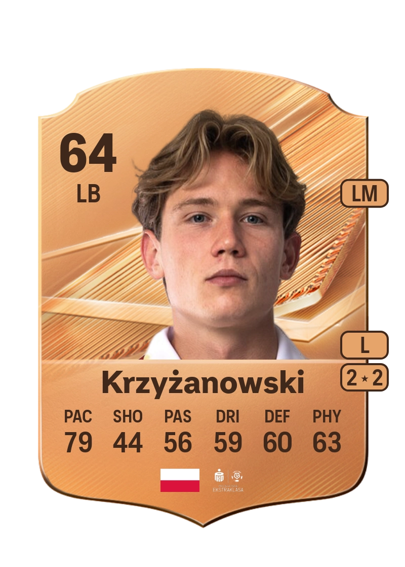 Jakub Krzyżanowski