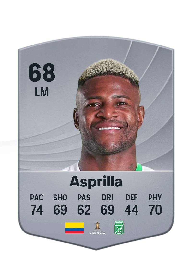 Dairon Asprilla