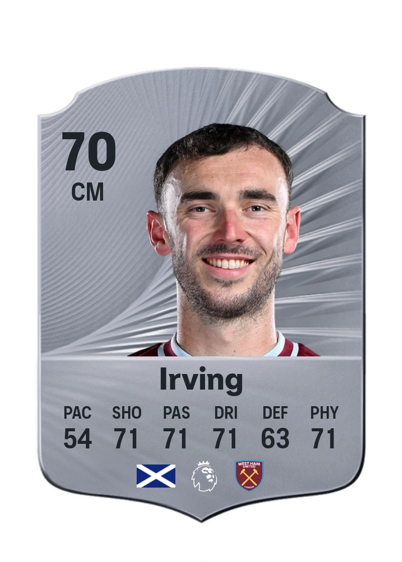 Andy Irving