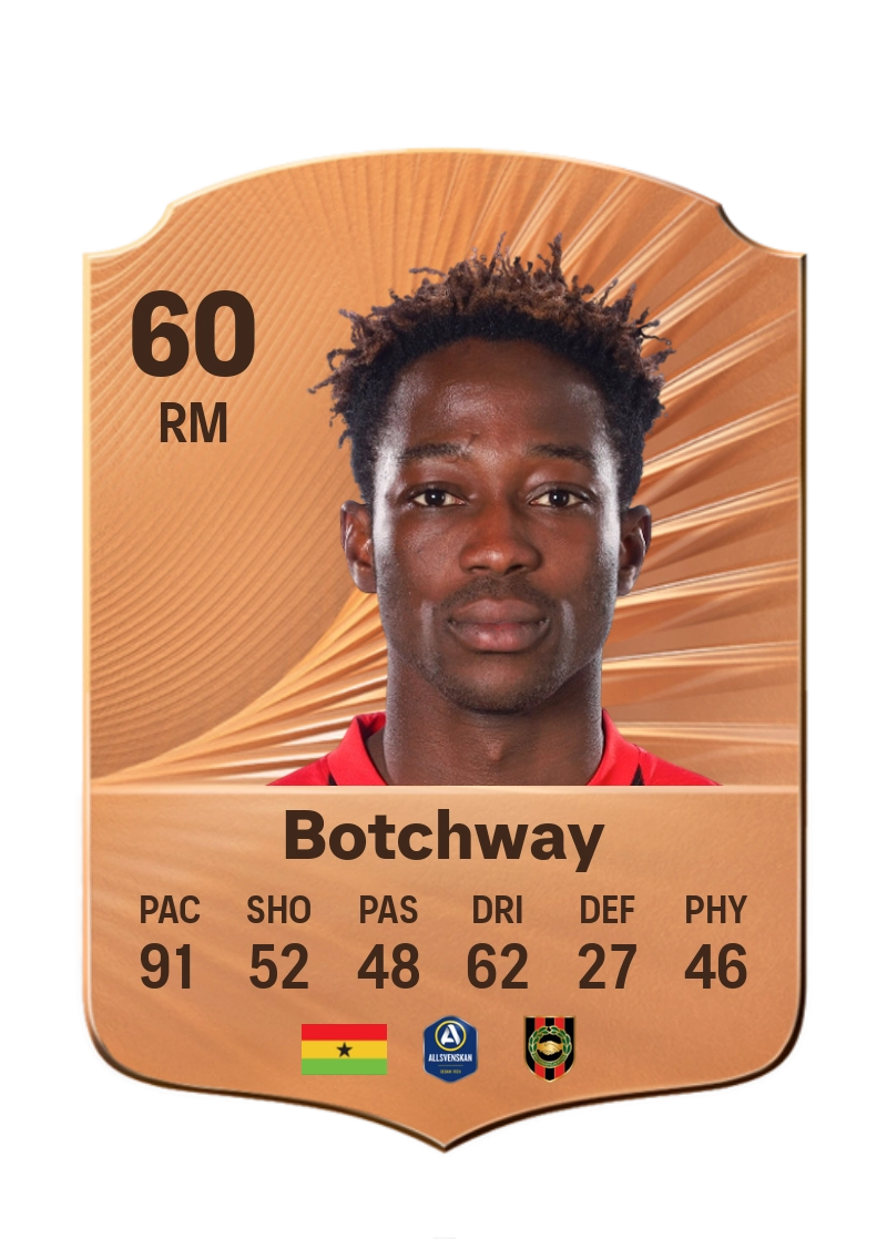 Evans Botchway