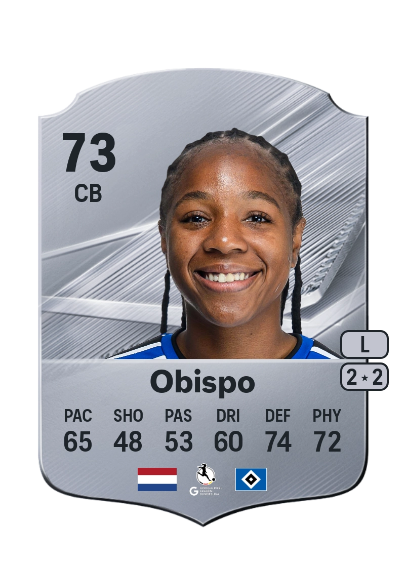 Celainy Obispo