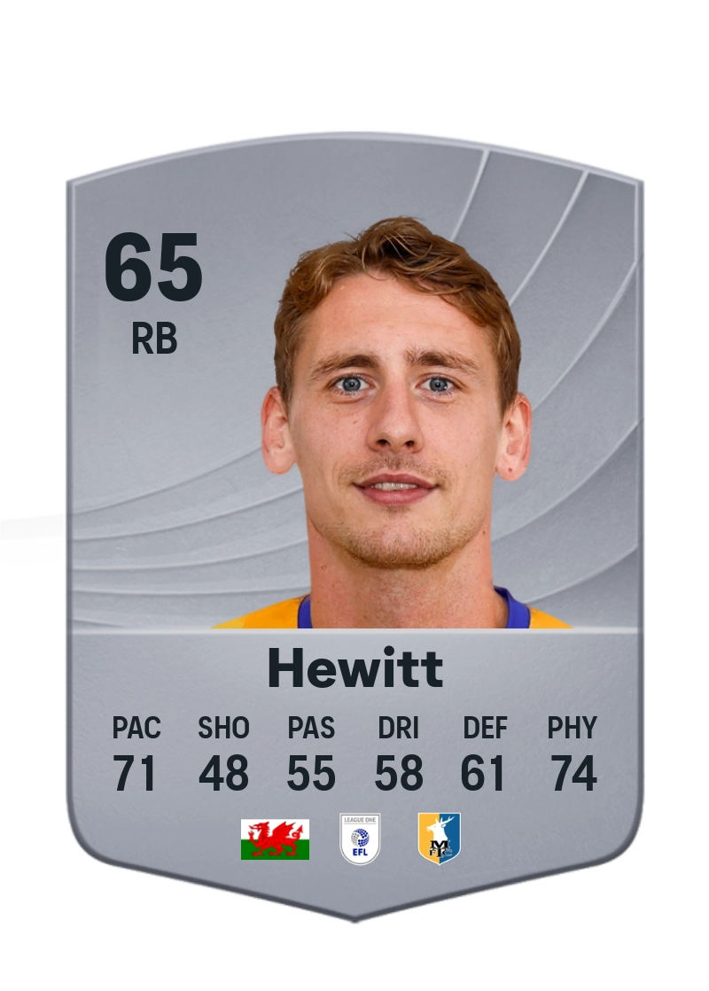 Elliott Hewitt