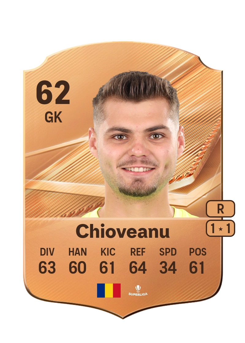 Eduard Chioveanu