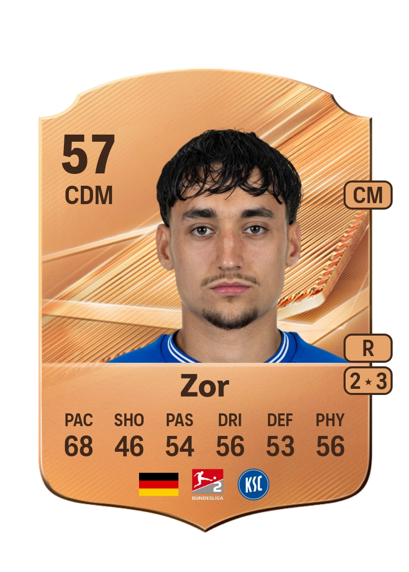 Danyal Zor