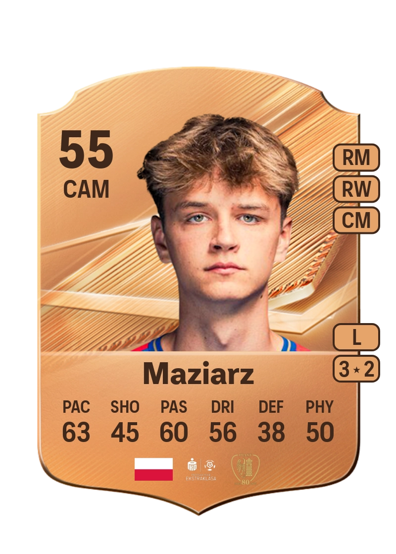 Oliwier Maziarz
