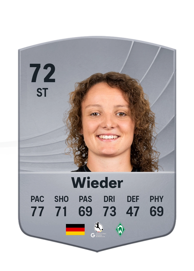 Verena Wieder