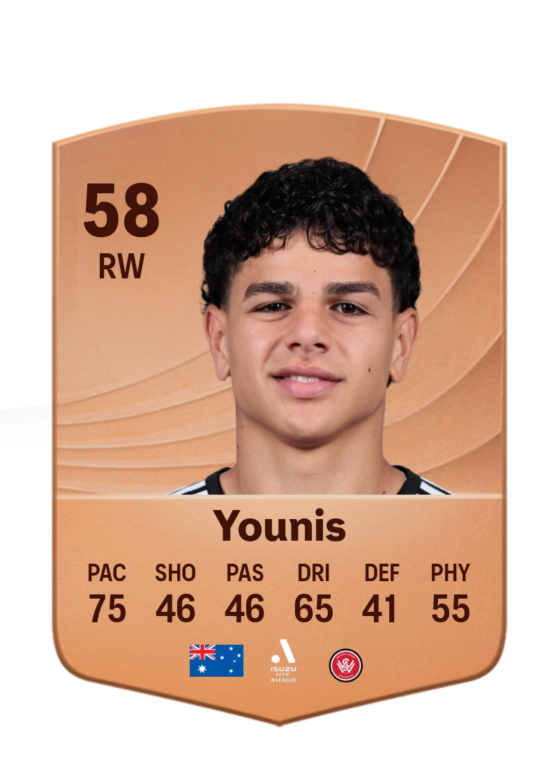 Marcus Younis