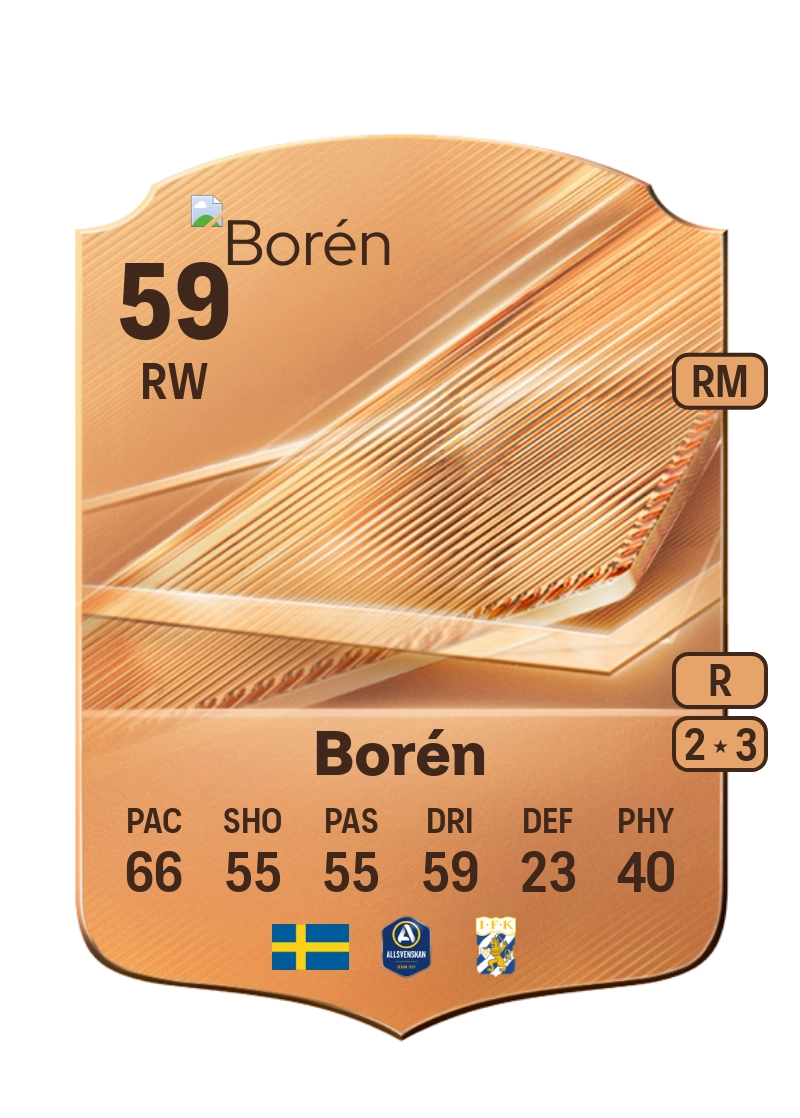 Alfons Borén